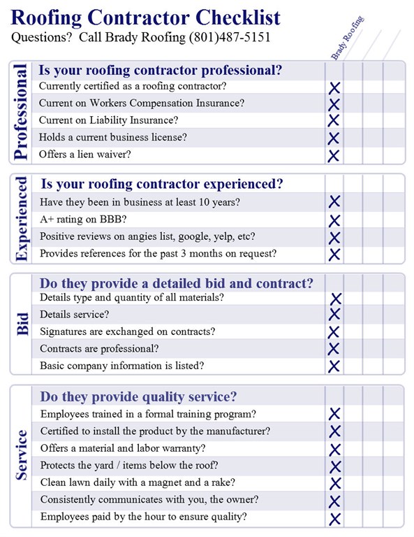 20080129024931.contract checklists